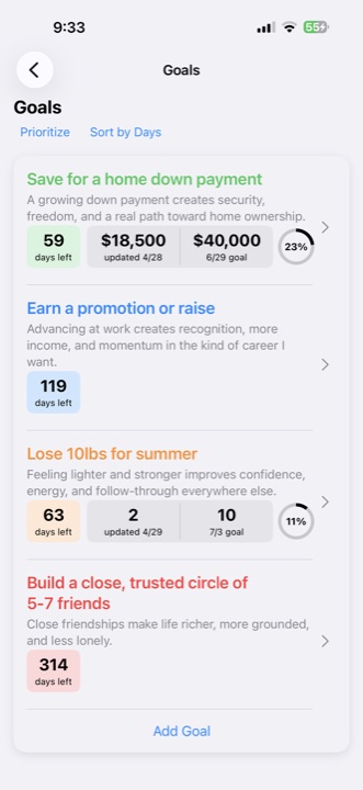 Loom goals screen showing goal progress